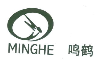 齐齐哈尔市鸣鹤木业加工厂